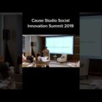 Nonprofit Capacity Labels Self Care the Missing Piece for Leaders?​