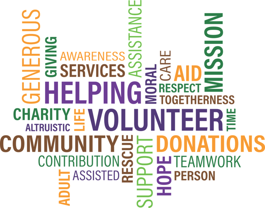 Helping People